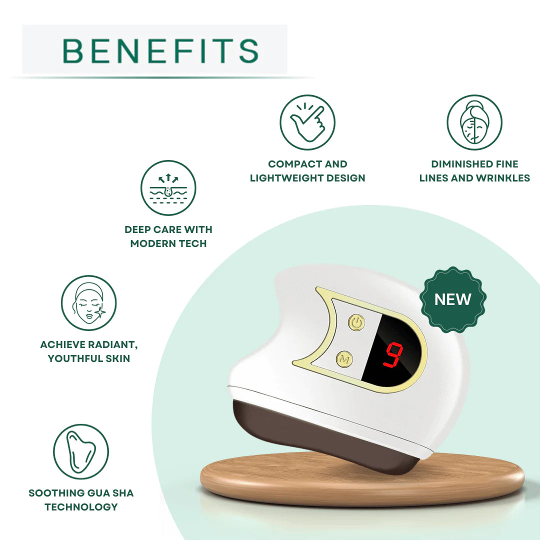 Lift, Sculpt & Glow Toolkit -Set of 3 LED Therapy, Electric Gua Sha & Microcurrent Toning Device for Radiant Skin - Image 4