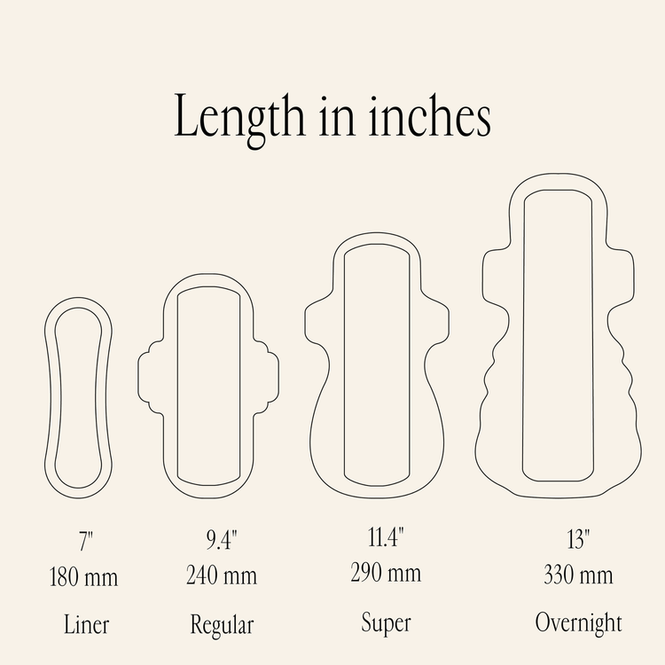 Organic Cotton and Hemp Fiber Pads with Wings- Super Absorbency - Image 4